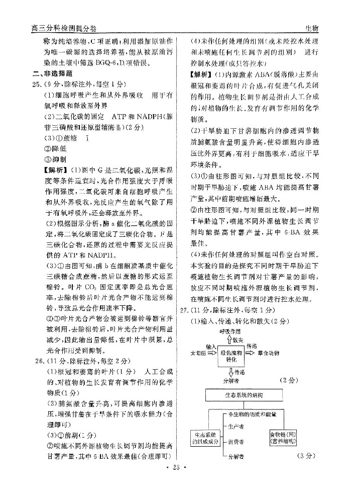 4分科检测提分卷_生物_22.jpg