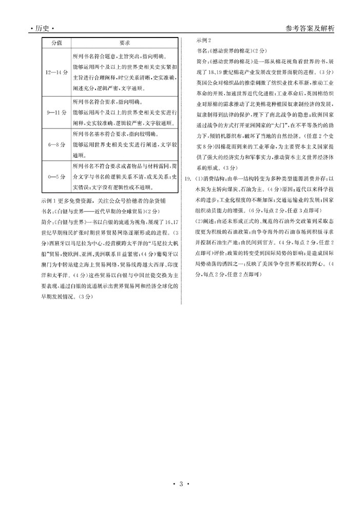 衡中同卷24高三期中历史答案_02.jpg